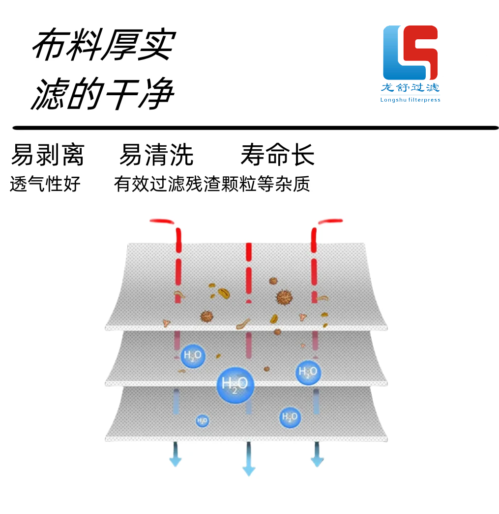国产精品麻豆视频滤布文案-6.png